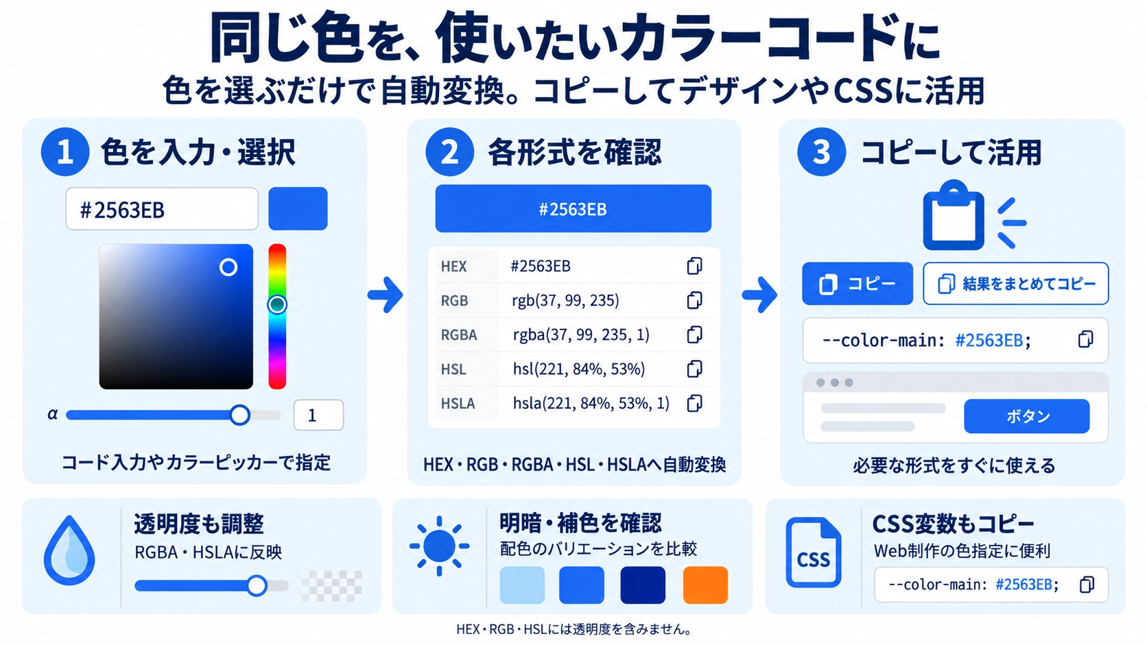 カラーコード変換の機能と使い方を紹介する解説画像
