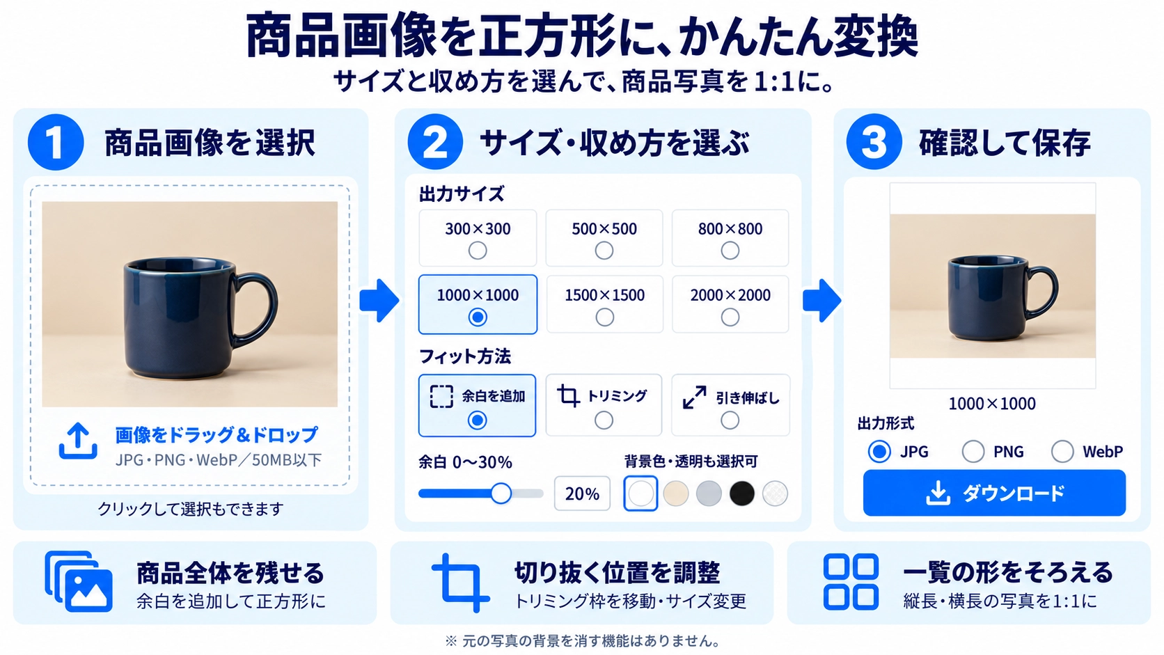 EC商品画像 正方形変換の機能と使い方を紹介する解説画像