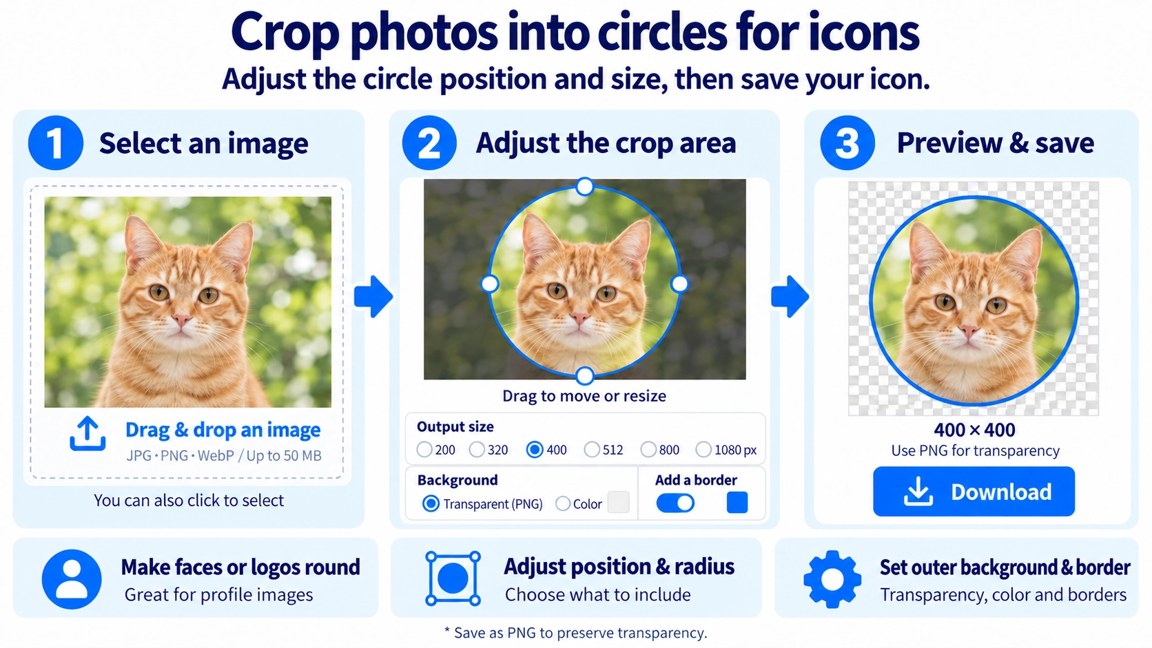 Illustration explaining how Circle Image Crop works