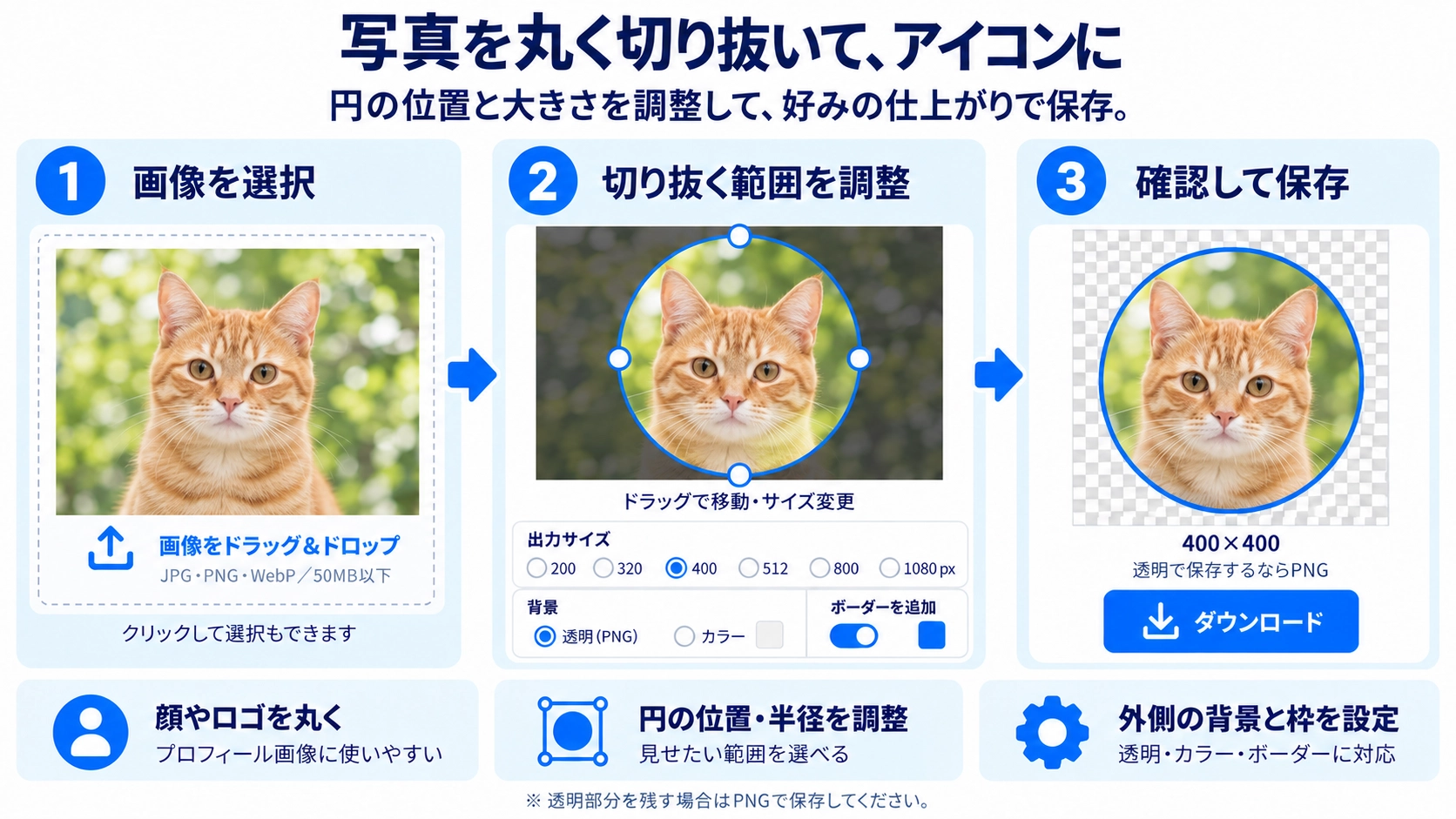 丸アイコン切り抜きの機能と使い方を紹介する解説画像
