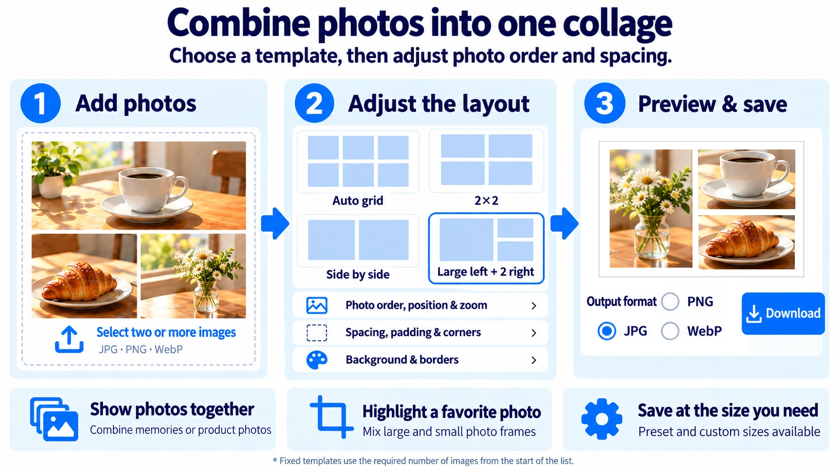 Illustration explaining how Image Collage Maker works