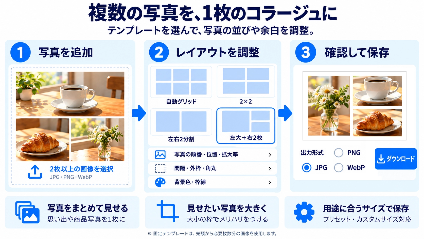 画像コラージュ作成の機能と使い方を紹介する解説画像