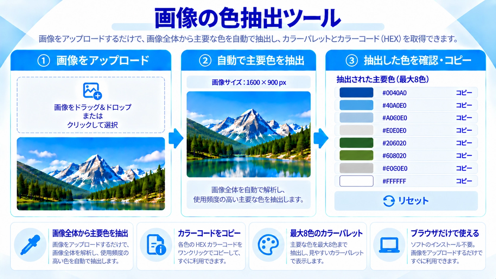 画像の色抽出の機能と使い方を紹介する解説画像