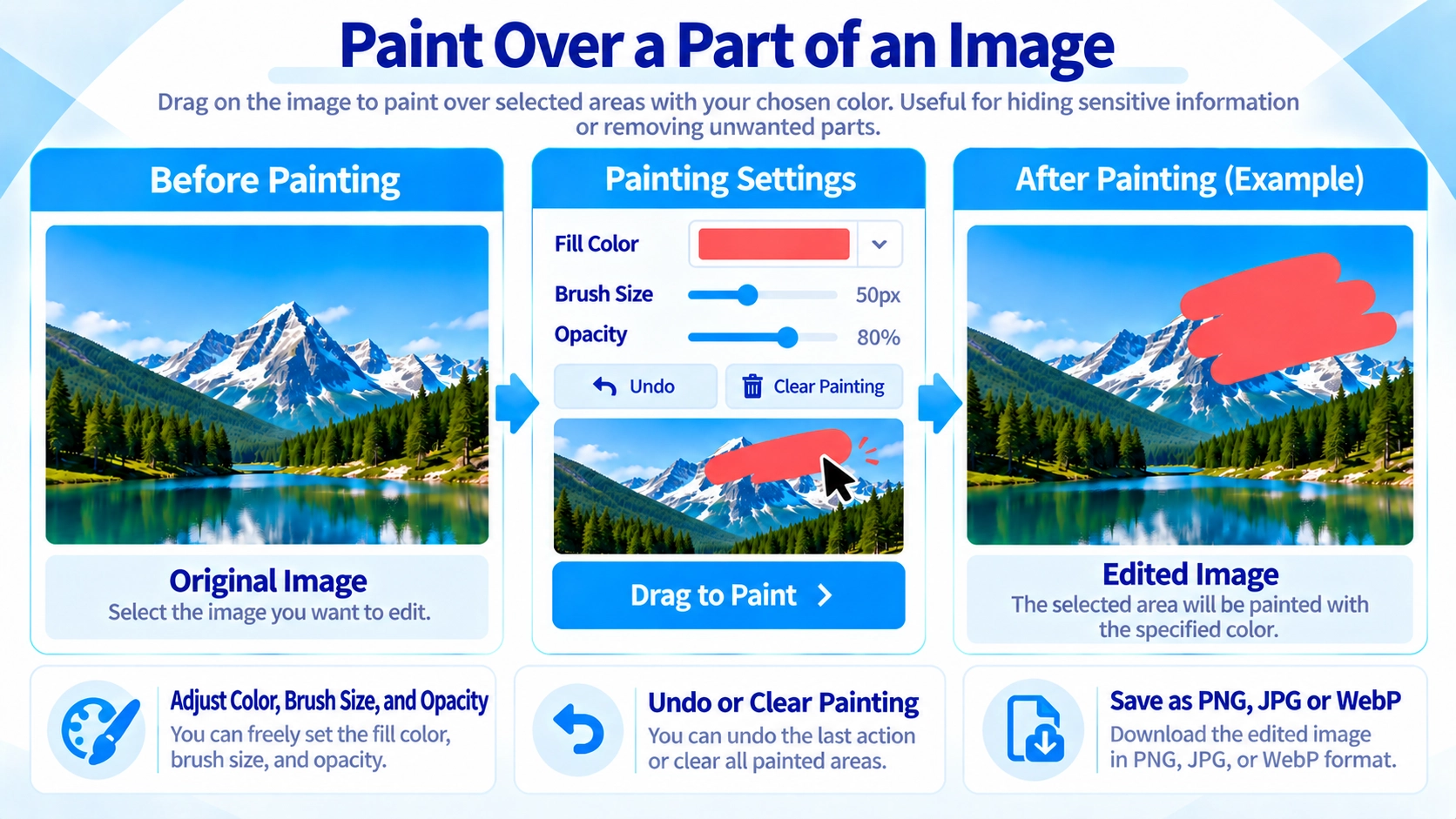 Illustration explaining how Fill Part of an Image works