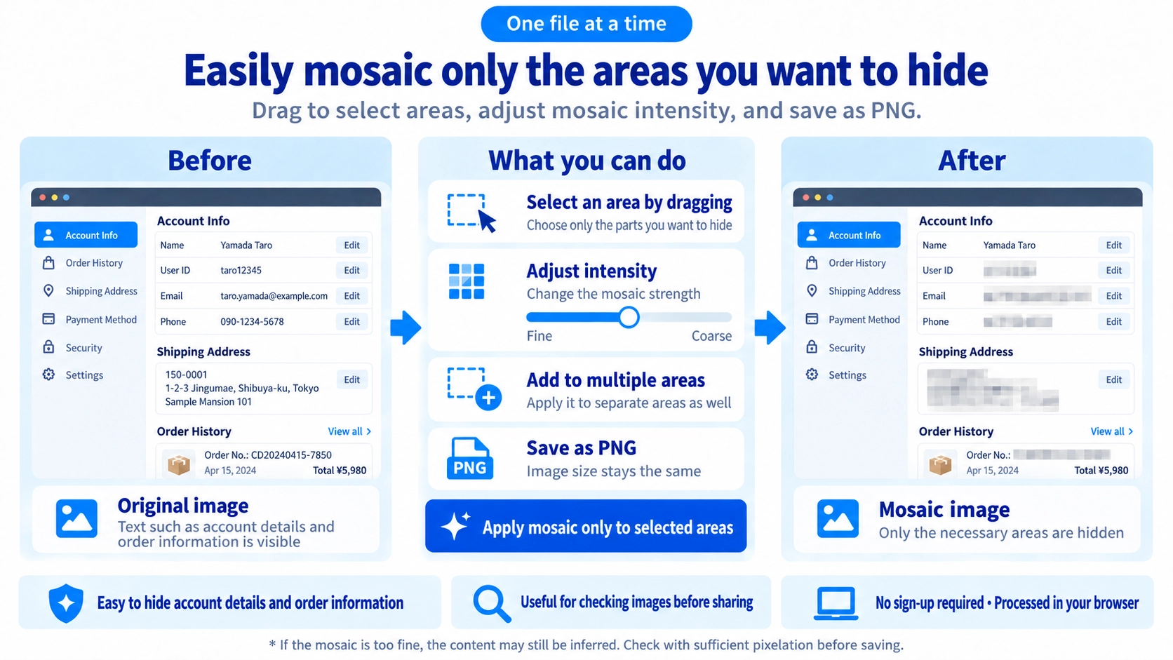 Illustration explaining how Image Mosaic Tool works