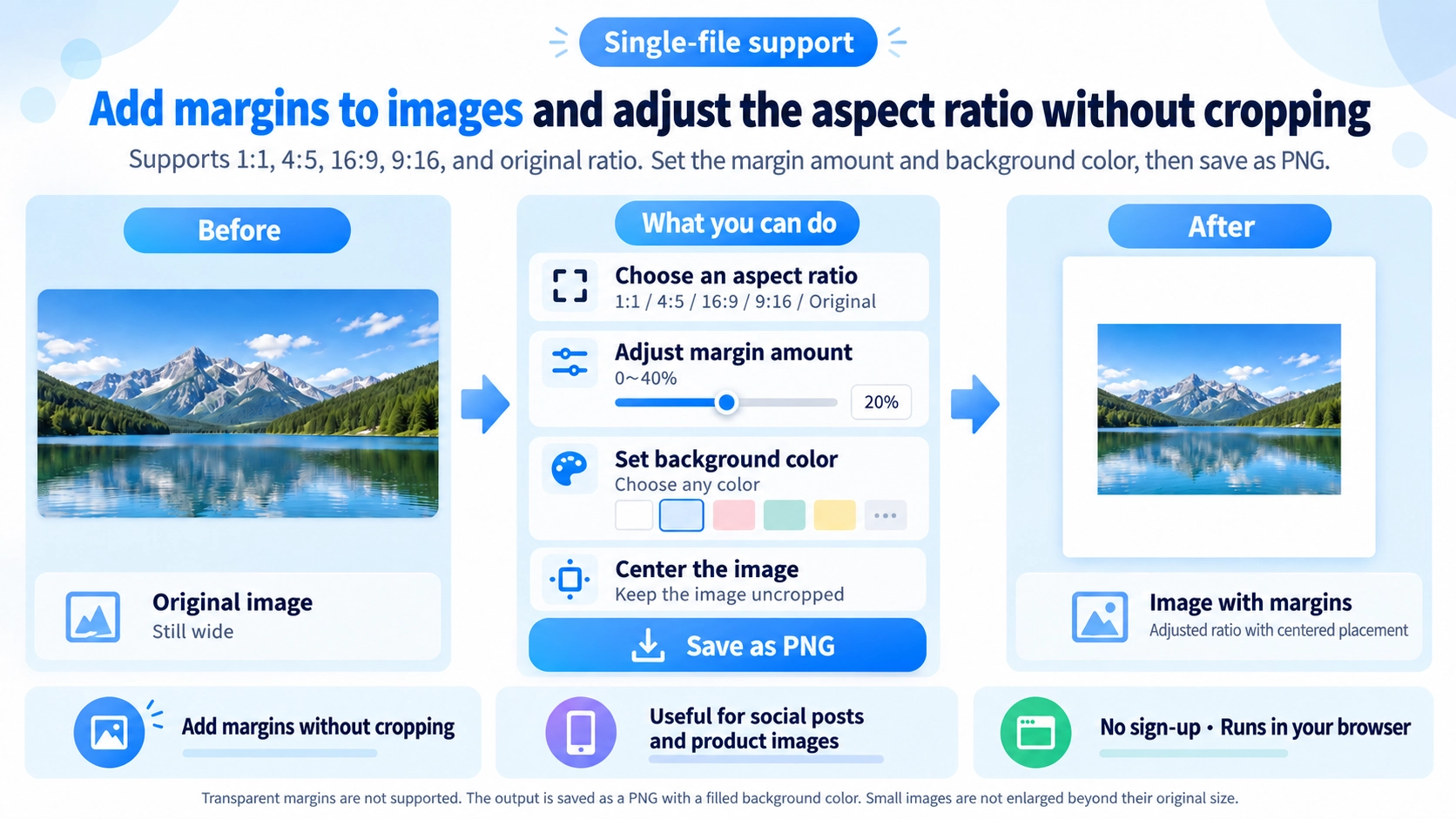 Illustration explaining how Add Image Padding works