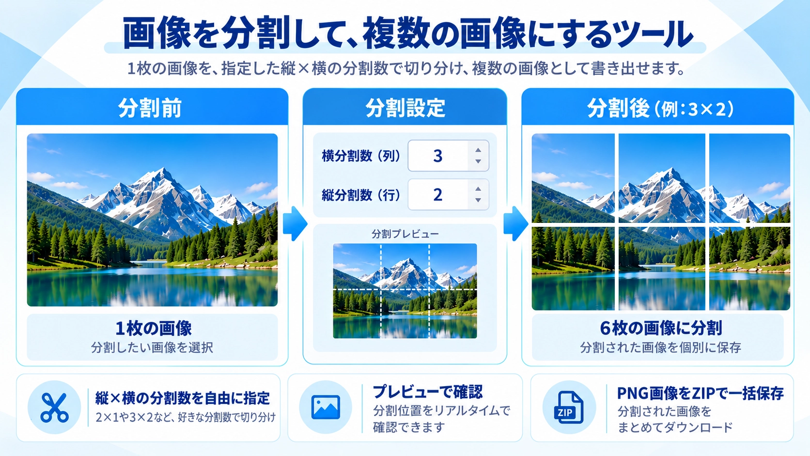 画像分割ツールの機能と使い方を紹介する解説画像