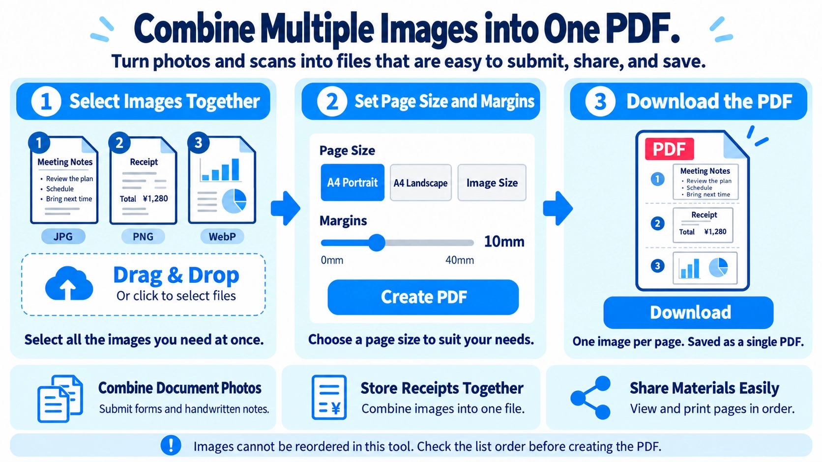 Illustration explaining how Image to PDF Converter works
