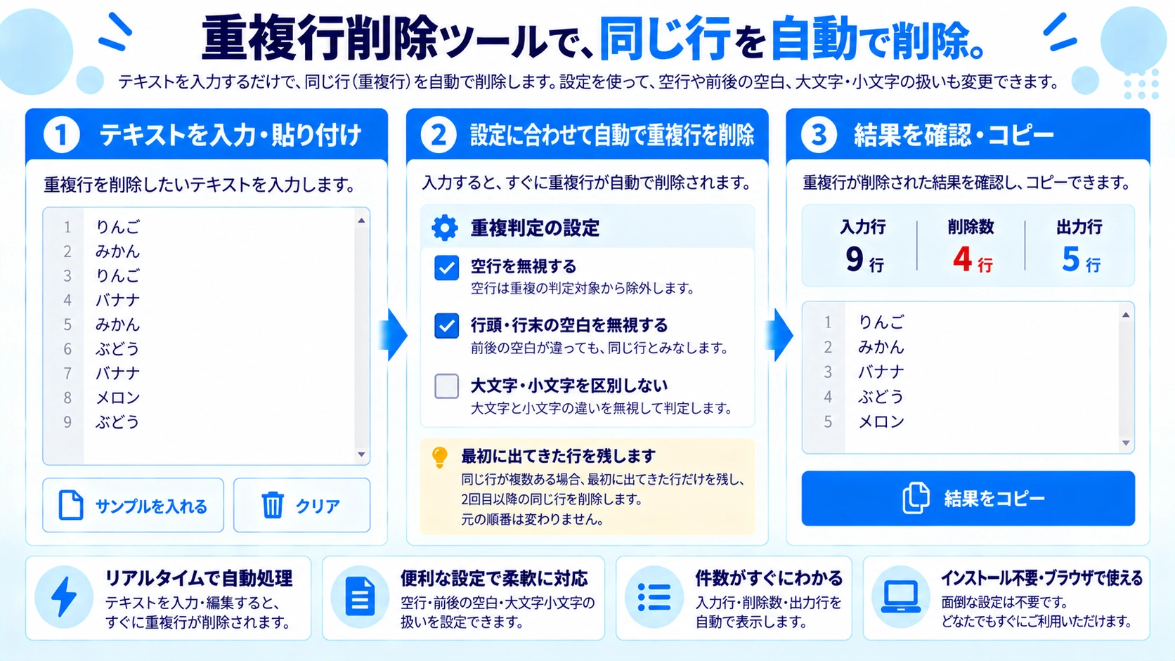 重複行削除の機能と使い方を紹介する解説画像