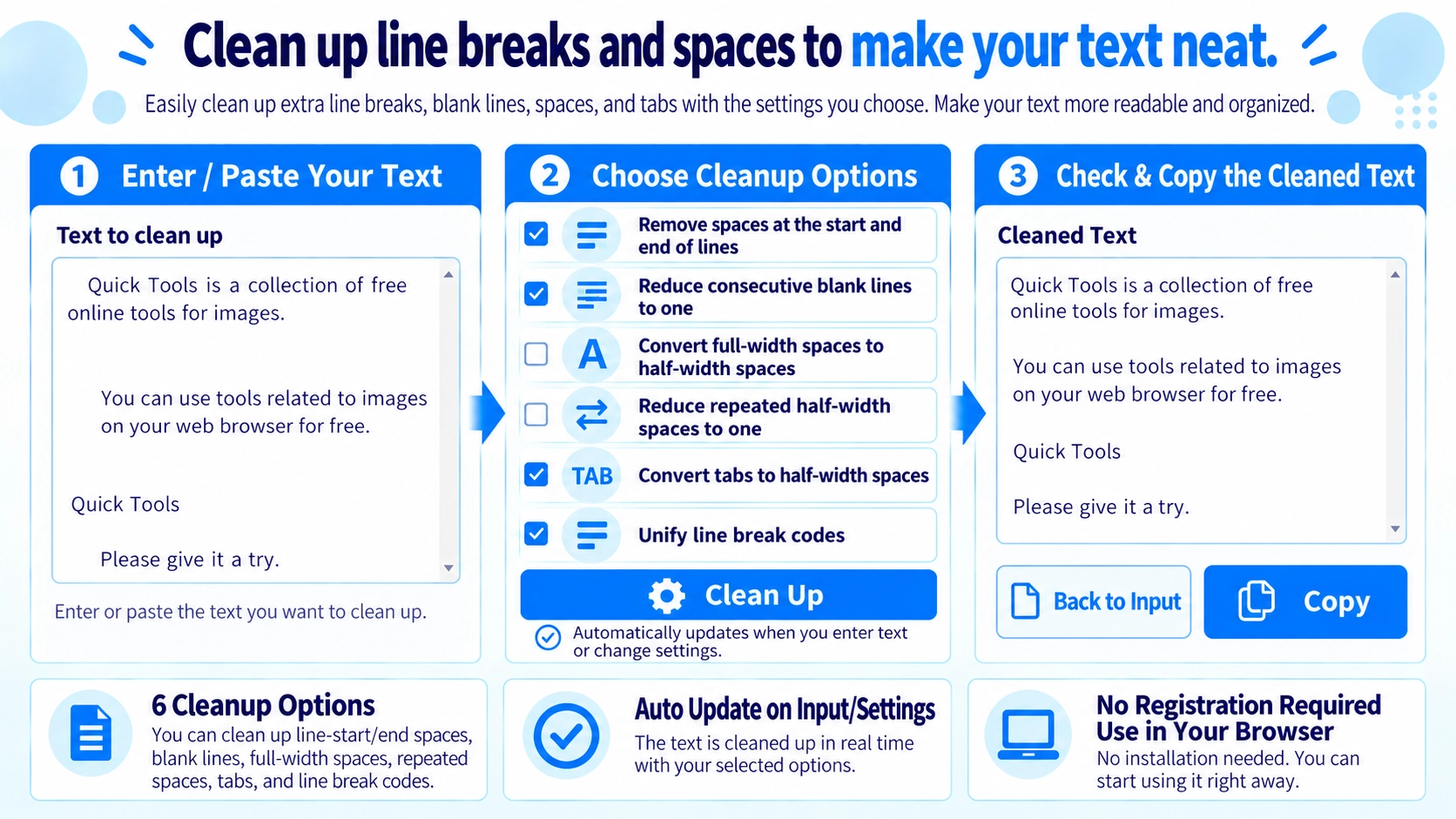 Illustration explaining how Line Break & Space Cleaner works