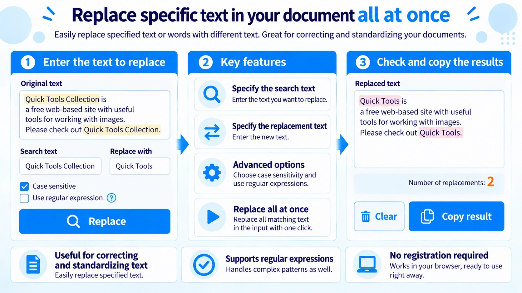 Illustration explaining how Text Replace works